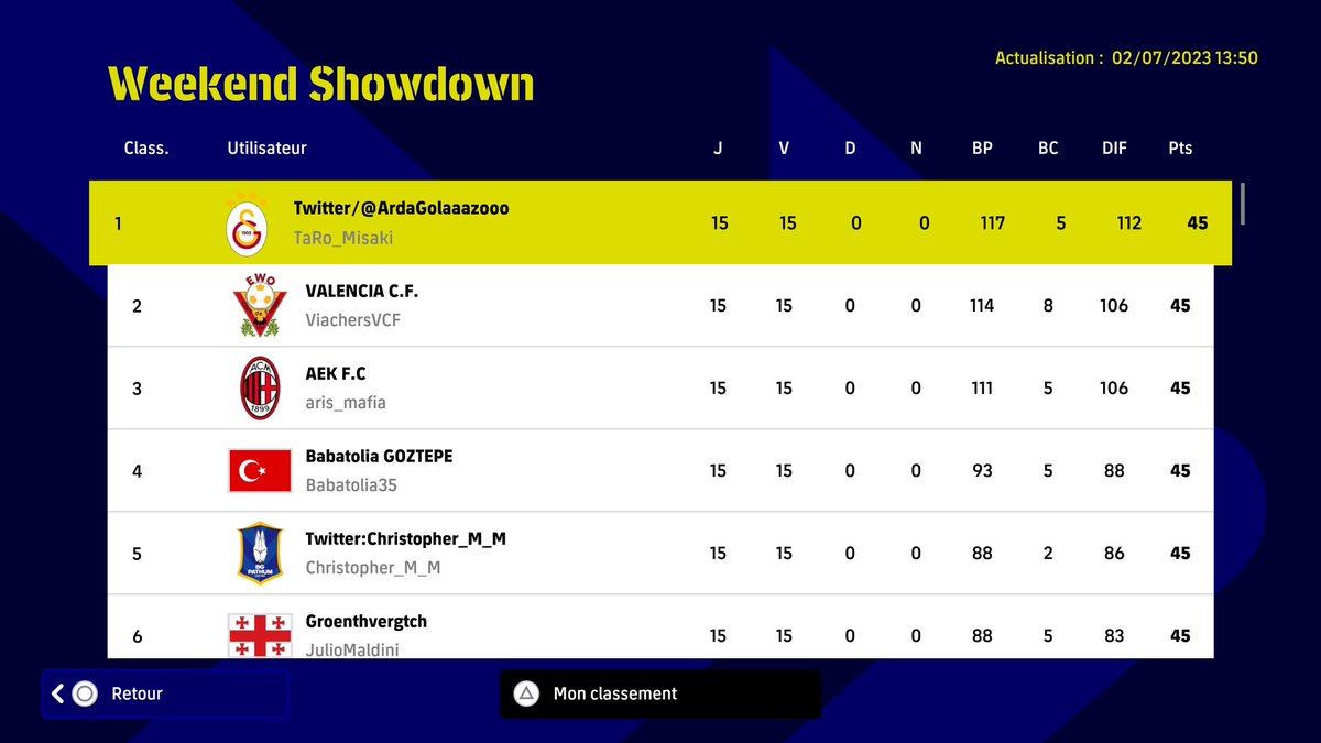 Christopher Maduro Morais 🇵🇹🇫🇷 tweet media