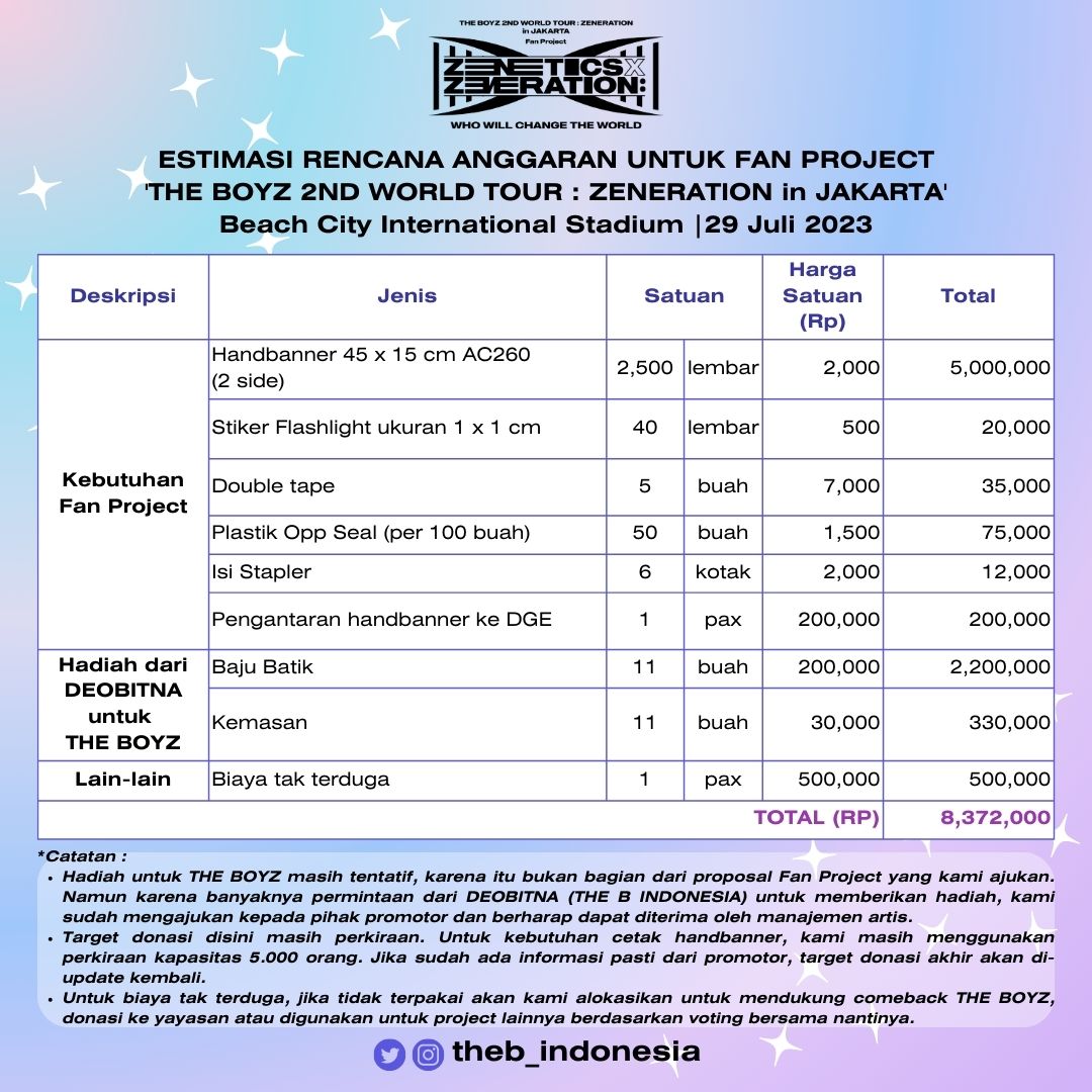 [💌] MONEY DONATION FOR FAN PROJECT 'THE BOYZ 2ND WORLD TOUR : ZENERATION IN JAKARTA'. 💸🌌✨

Form donasi &amp; informasi detail : forms.gle/FSmXixj6a9czYL…

#THEBOYZ #더보이즈 #ZENERATION #제너레이션 #THEBOYZ_ZENERATION_in_JAKARTA #ZENERATIONinJKT #ZENETICSXZENERATION #THEB_INDONESIA