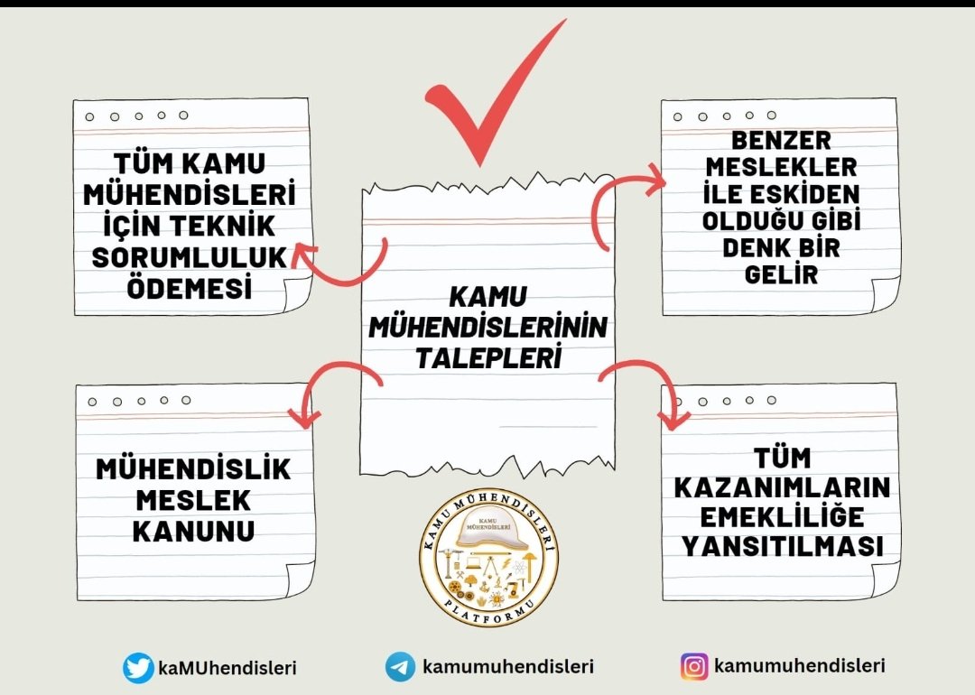 Kamu Mühendisleri olarak aylardan beri mağduriyetimizi haykırarak, taleplerimizi dile getiriyoruz. Ama sesimizi duyan ve derdimize derman olan hiç bir yetki yok.

Kamu Mühendisinin mağduriyetine son
