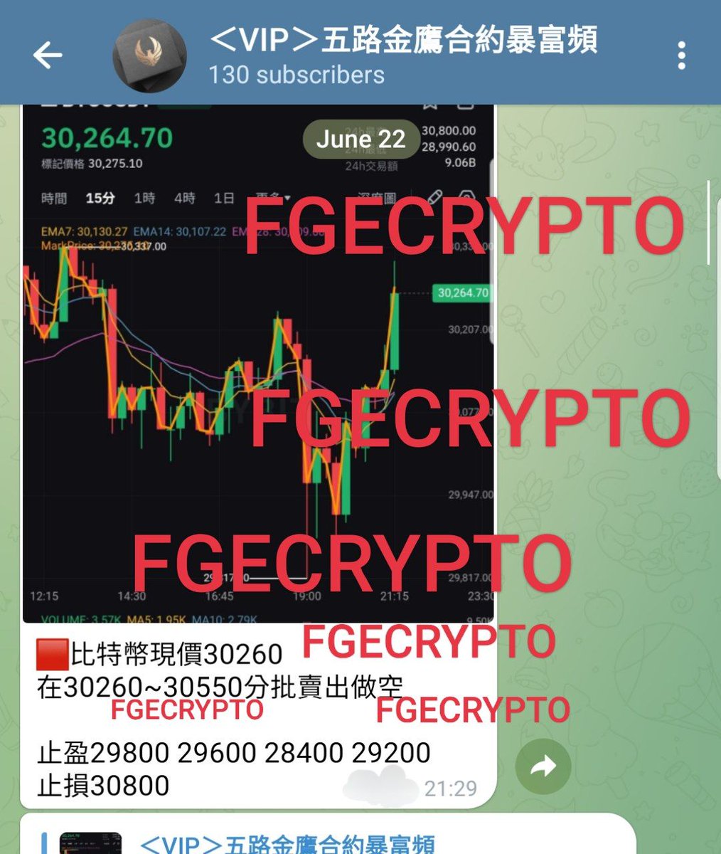 FGEcrypto's tweet photo. 6月22日✅VIP群戰績 比特幣帶單合約做多

🔥就在剛剛6月22日晚上9點在VIP群直接上交易訊號提醒大家可以跟單點位30260進場賣出做空BTC

#虛擬貨幣 #投資 #新手投資 #投資理財 #區塊鏈 #比特幣 #幣圈 #以太币 #財富自由 #加密貨幣 #比特币 #虚拟货币 #币圈 #帶單 #跟單  #带单 #跟单 #以太幣 #加密货币 https://t.co/7O6kQAIeCX