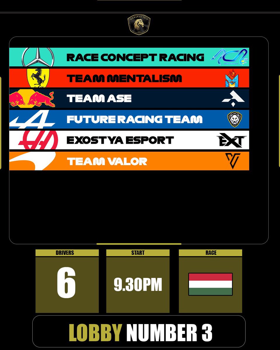 SCI_Mobarak's tweet photo. Mobacup act 5 Pre-qualification !

July 8 

The 10 fastest teams will qualify for the 12-hour event on July 15 👊

• Former winners

Act 1 : FLR 
Act 2 : @XRTracingteam
Act 3 : @TF_ESPORTSTEAM 
Act 4 : @TF_ESPORTSTEAM 
Act 5 : ⬇️⬇️⬇️🤔? https://t.co/DpT7OQwrkK
