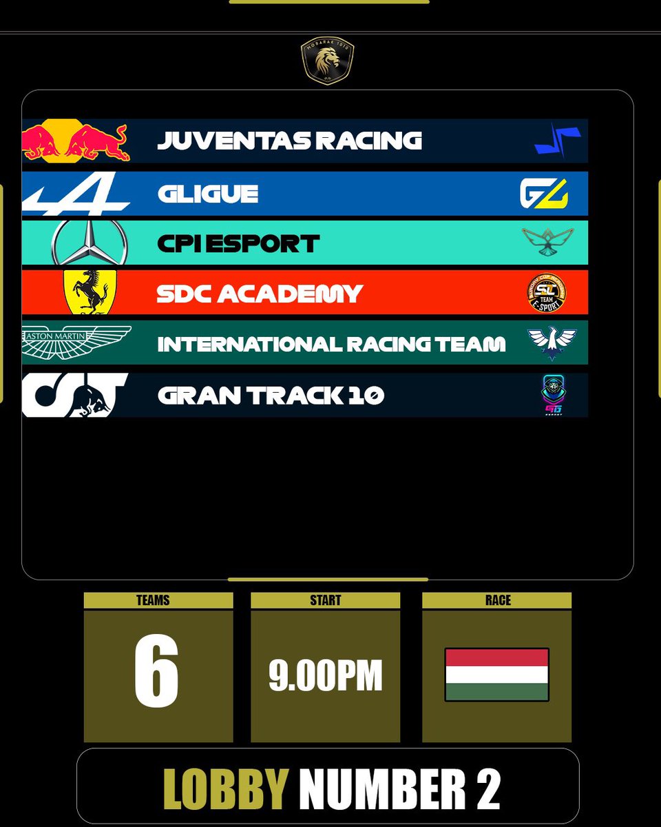 SCI_Mobarak's tweet photo. Mobacup act 5 Pre-qualification !

July 8 

The 10 fastest teams will qualify for the 12-hour event on July 15 👊

• Former winners

Act 1 : FLR 
Act 2 : @XRTracingteam
Act 3 : @TF_ESPORTSTEAM 
Act 4 : @TF_ESPORTSTEAM 
Act 5 : ⬇️⬇️⬇️🤔? https://t.co/DpT7OQwrkK