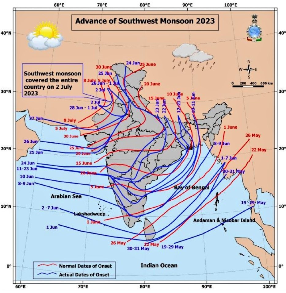 Hosalikar_KS's tweet image. 2 Jul: #SWMonsoon advanced in remaining parts of #Rajasthan, #Haryana &amp;amp; #Punjab today, 2 July 2023
💠 Thus, monsoon has covered entire country 🇮🇳 today, 2 July 2023, against normal date of 8 July (6 days before normal date of covering the entire India).