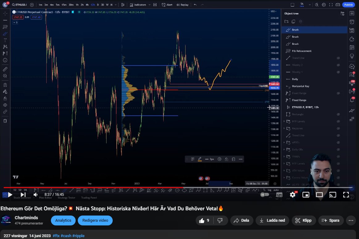 CM.Arm4n📉 tweet media