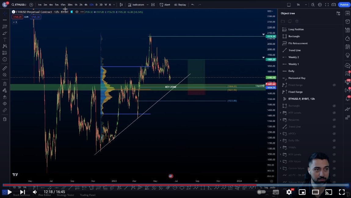 CM.Arm4n📉 tweet media