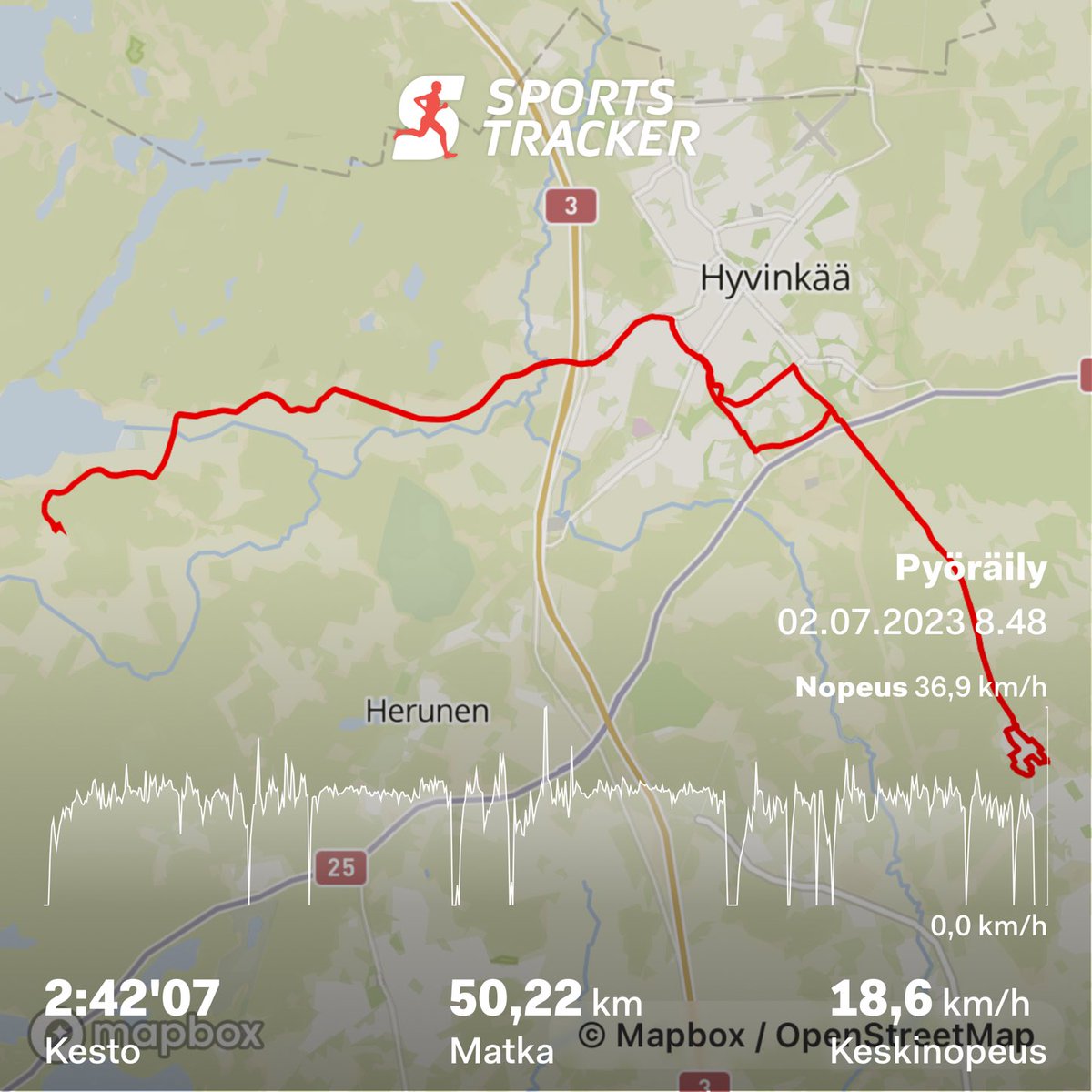 Pisin fillarointilenkura tältä mummolta tänä kesänä😅 Mennessä paistoi ☀️ja tullessa satoi🌧️💧#kesä #pyöräily