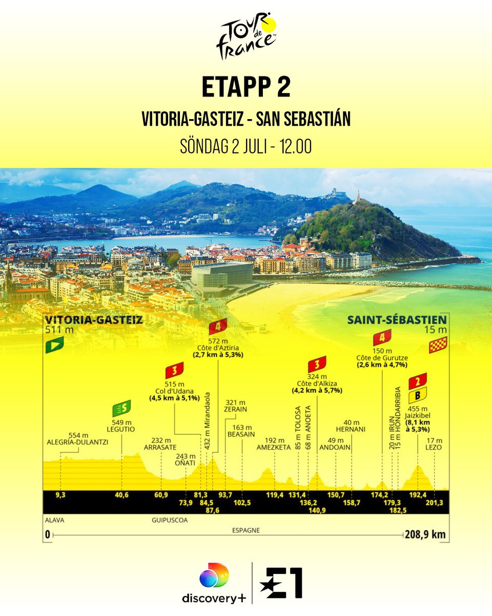 Eurosport Sverige tweet media