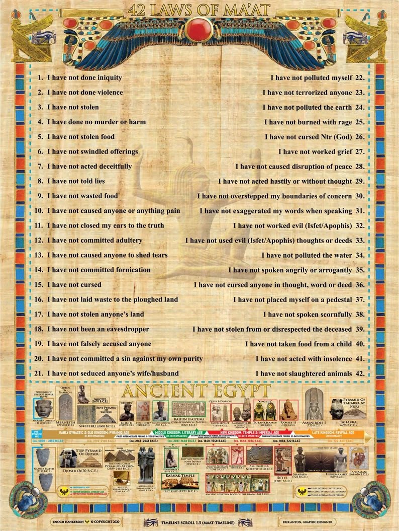 MzNatTurner's tweet photo. THE KEY TO A PEACEFUL LIFE/PEACEFUL WORLD WAS ALREADY GIVEN TO USβ¦THOSE THAT TOOK OVER CLEARLY DISREGARD THESE LAWS: #LawsOfMaat #Agreeables # https://t.co/fwOMdbnBmN