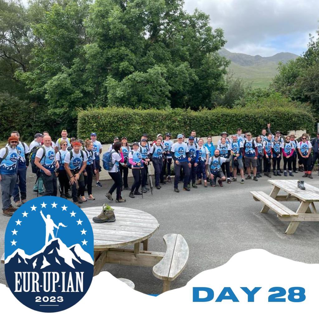 Day 28: All set to summit Ireland's highest peak! #Carrauntoohil #PeakSummit #eurupian