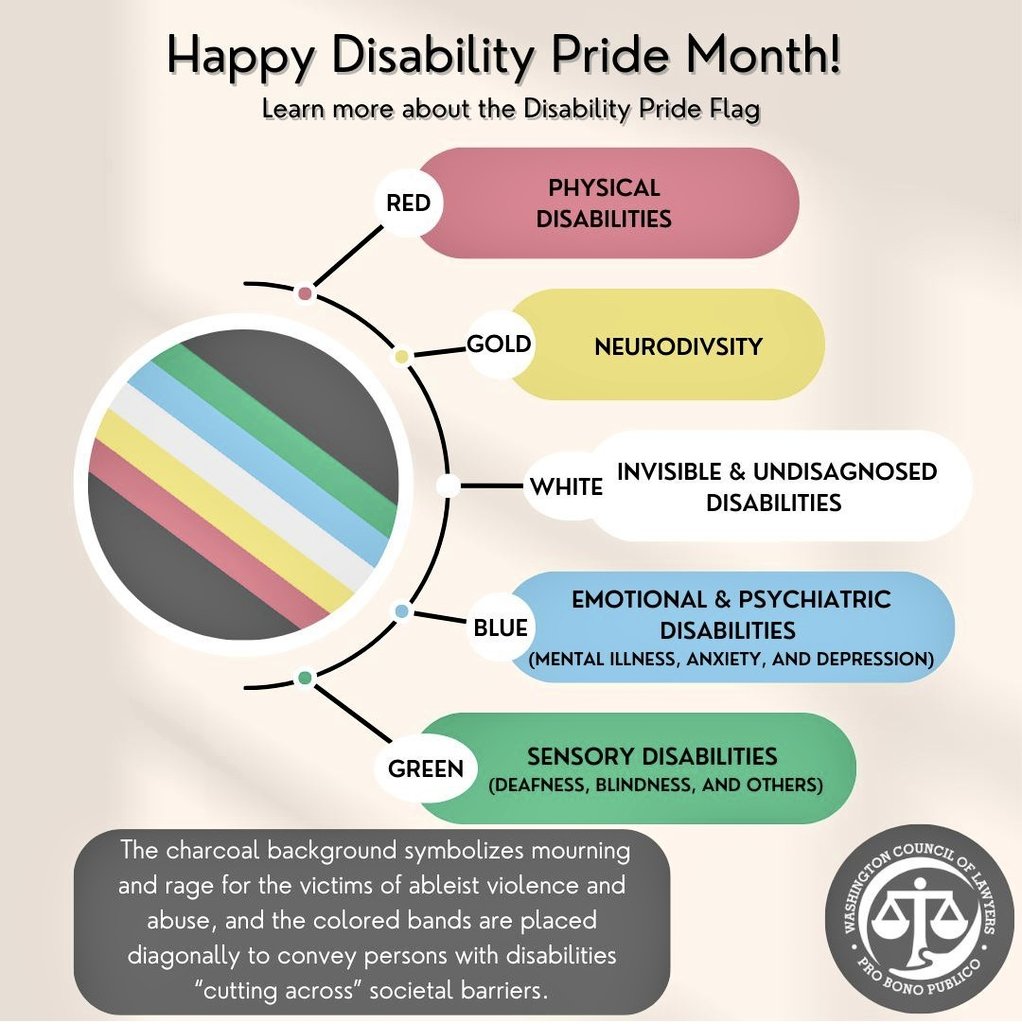 Happy #DisabilityPrideMonth, folks! I'm going to be, once again, shouting from the rooftops how important it is to include mental illness in your discussions/activism/support because there's still a lot of gatekeeping in this community.
