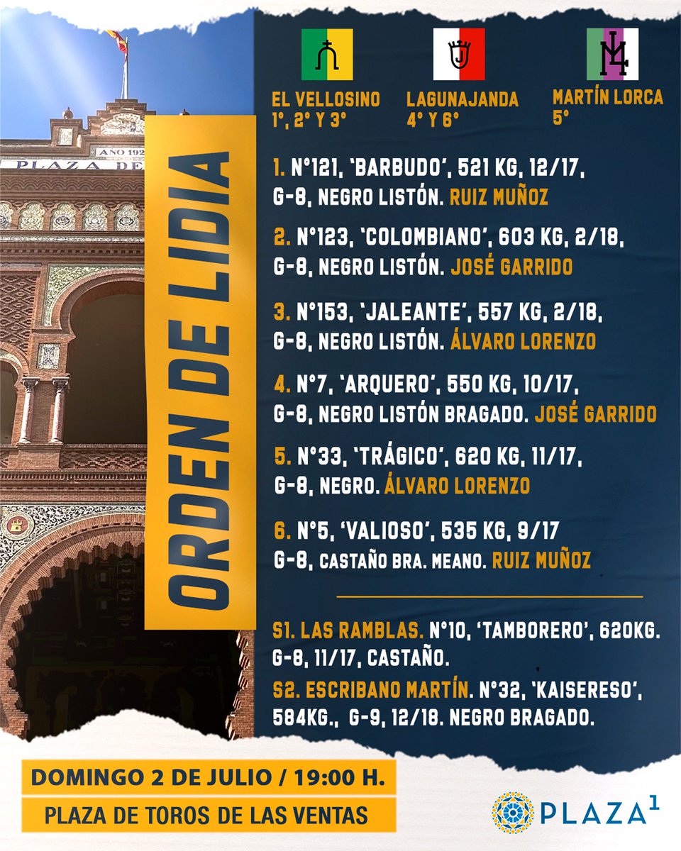 LasVentas's tweet photo. 📋𝗢𝗥𝗗𝗘𝗡 𝗗𝗘 𝗟𝗜𝗗𝗜𝗔] ¡Todo listo para el festejo de esta tarde que abre el mes de julio en #LasVentas (19:00h). 

👉🏻Ruiz Muñoz, confirmará su alternativa con ‘Barbudo’ de El Vellosino. Completan la terna José Garrido y Álvaro Lorenzo. https://t.co/G2DWvmFeXf