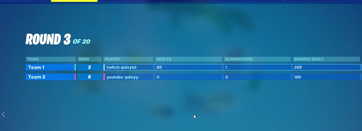 Quixyzz's tweet image. had to take out my fake rq