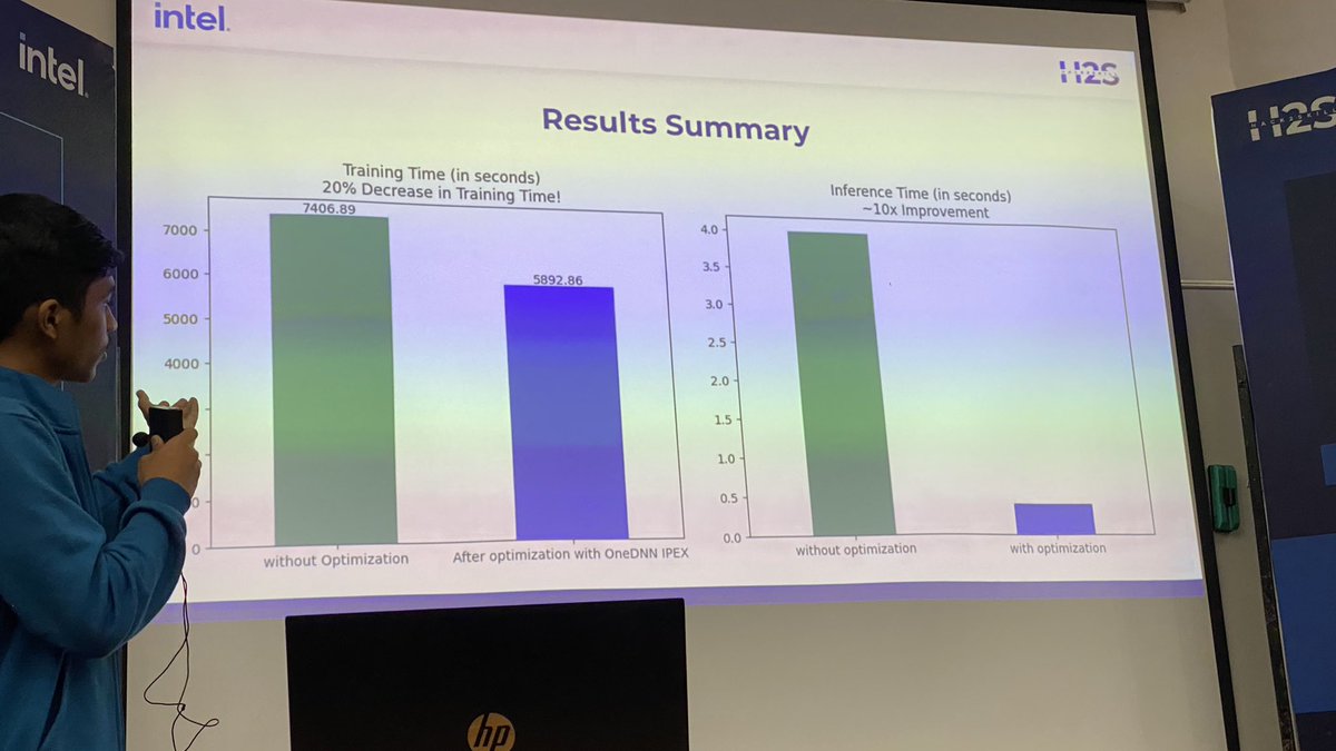 TechBytesAnish's tweet image. Great presentation by all the teams at the #intel #oneAPI hackathon held at #IIScBangalore. Wish all the best to all the teams who participated in this 30hour  offline hackathon using #PyTorch  #TensorFlow #ipex #modin #oneDNN #oneDAL #scikit