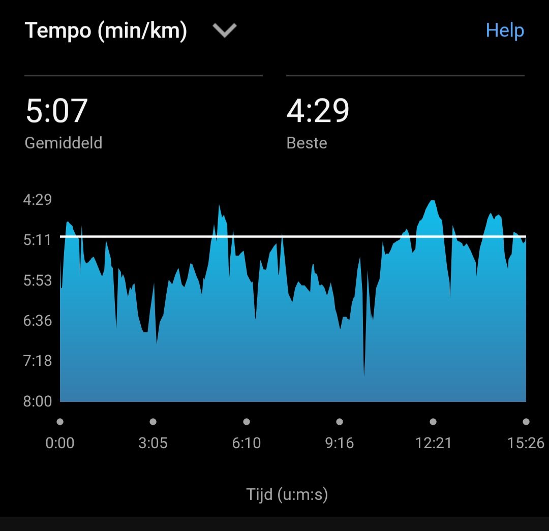 Rudi Janssens 🇧🇪 🚌 🌳🏃🏼🚲🇧🇪 tweet media
