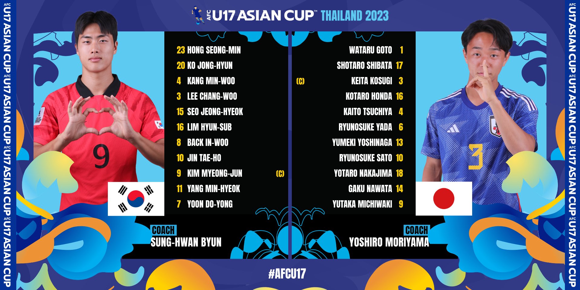 AsianCup2023 on X: 📝 LINE UPS  🇰🇷 Korea Republic vs Japan