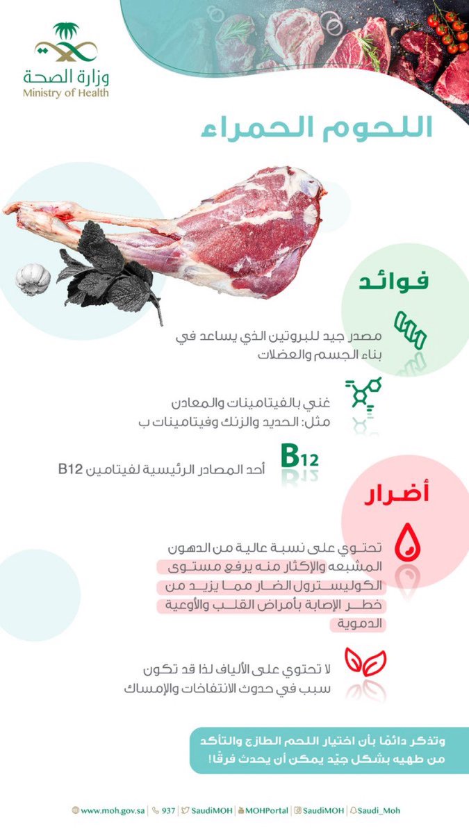 دقائق صحية tweet media