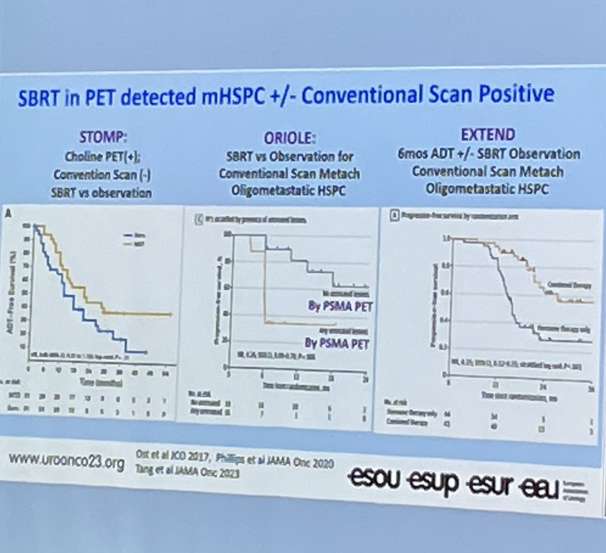 Nice overview on role of SBRT in mHSCPC #UROonco23 @EAU_Uroonco