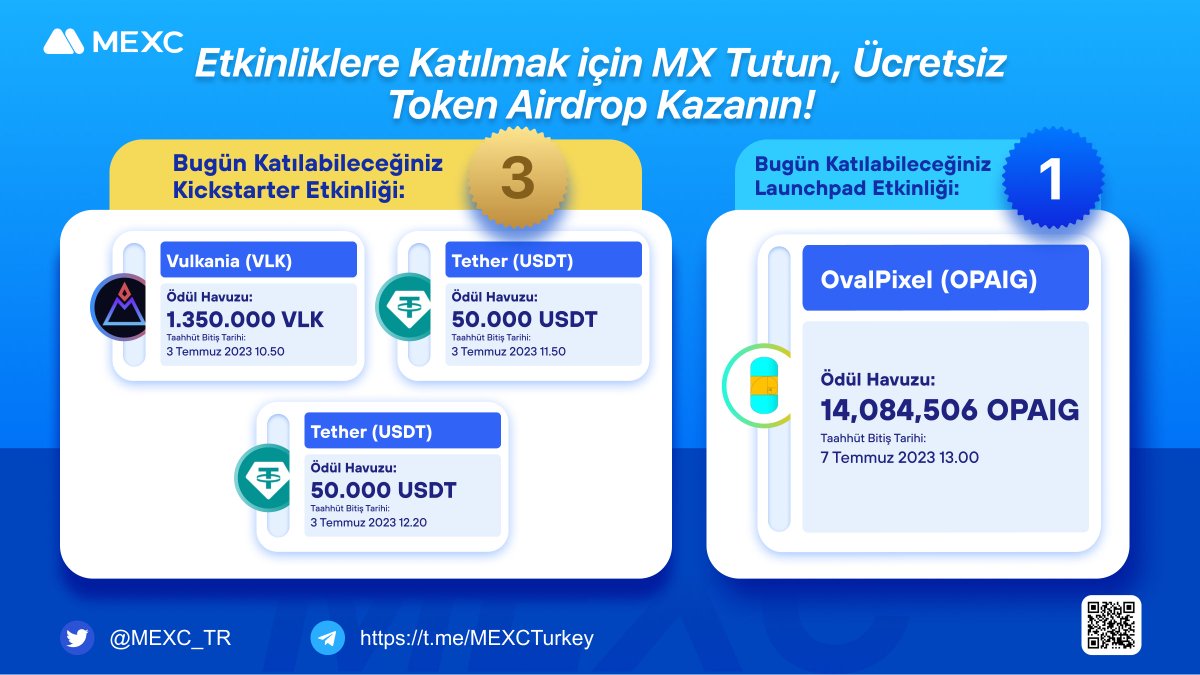 MEXC_Topluluk's tweet photo. 🚀 Bugün Katılabileceğiniz 3 #Kickstarter ve 1 #Launchpad Etkinliği Devam Ediyor! 

🎁 10 Şanslı Kullanıcımıza 10 $MX Hediye! 

🔷 Takip Et 
🔷 Retweetle 

💙 Bu kadar basit! 

📎 Kickstarter: https://t.co/OECwwMWn9e 

📎 Launchpad: https://t.co/vbpk1hXxKx 

📌 $MX Satın Alın: https://t.co/NQYvXswxfU