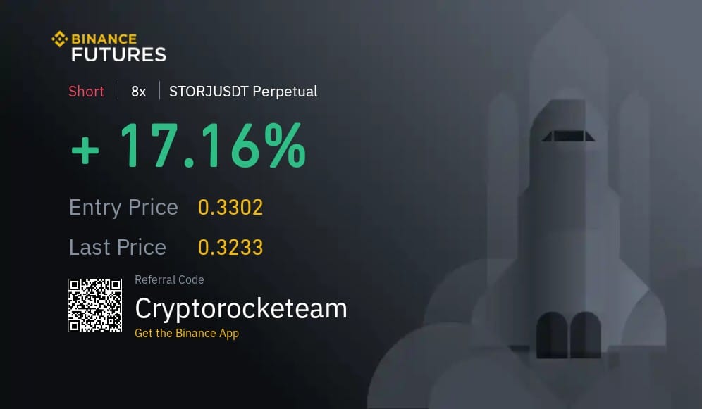 CryptoRoccket's tweet photo. Risk free. low leverage future trade results do u want to everyday earning money  join our TG https://t.co/JuqluPnE2L

$flow $storj $Qtum $xec https://t.co/AF3D9MHTBd