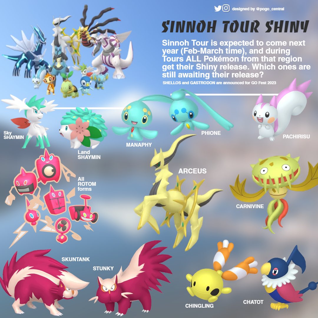 A Look At Shiny Sinnoh Pokemon