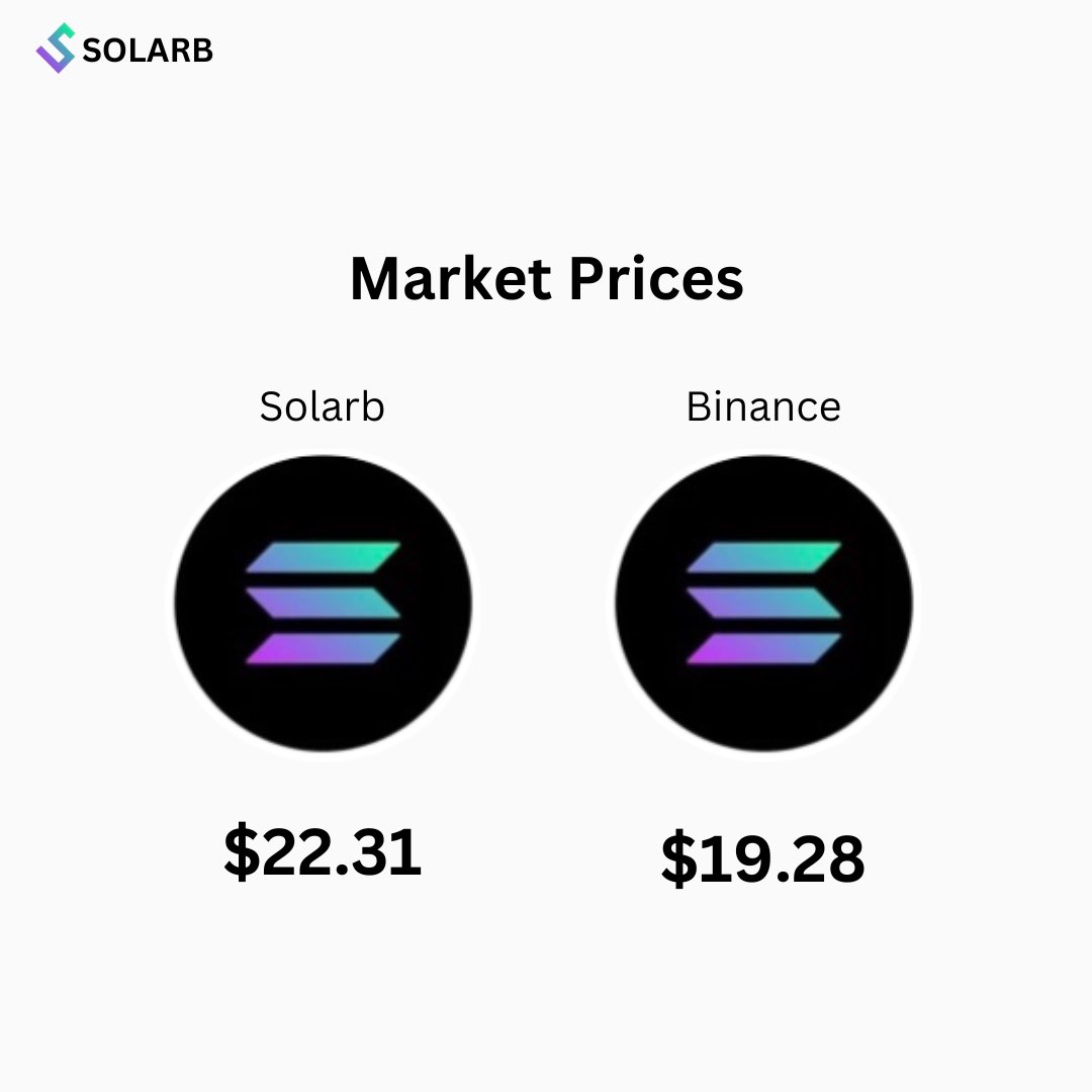 Today's solana market price difference btw solarb and binance #arbitrage #trade #onlinearbitrage #solarb