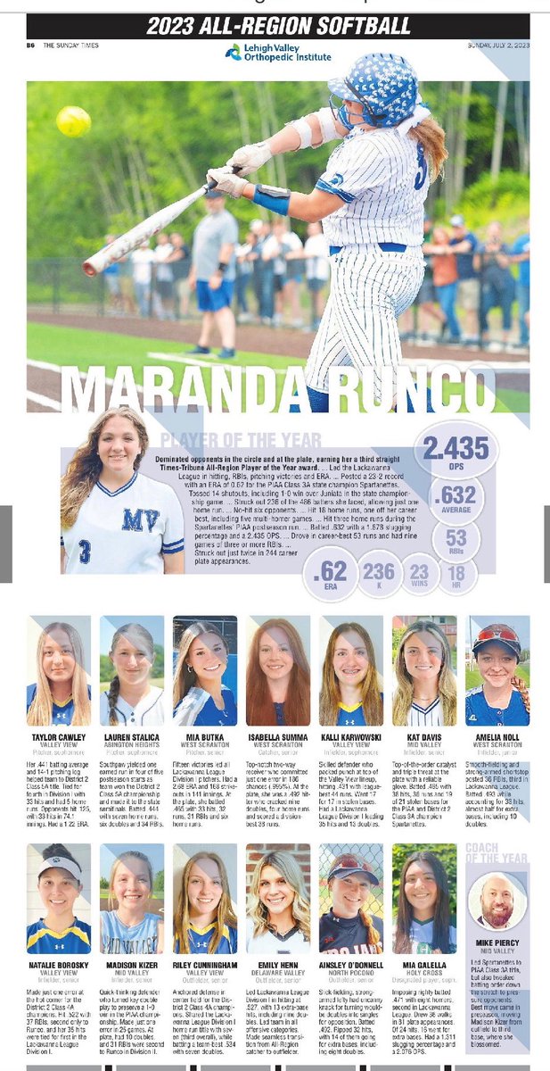 rcunningham2023's tweet photo. Thank you to @sportsTT for this opportunity to be on this year’s              All-Region Team and to the Coaches for selecting me to be a part of the Coaches All-Star team. @VVCougars @CoachFoyeFDU @piaad2 @MaxImpactSports @FDUKnightsSB https://t.co/BHkrRrrNA8