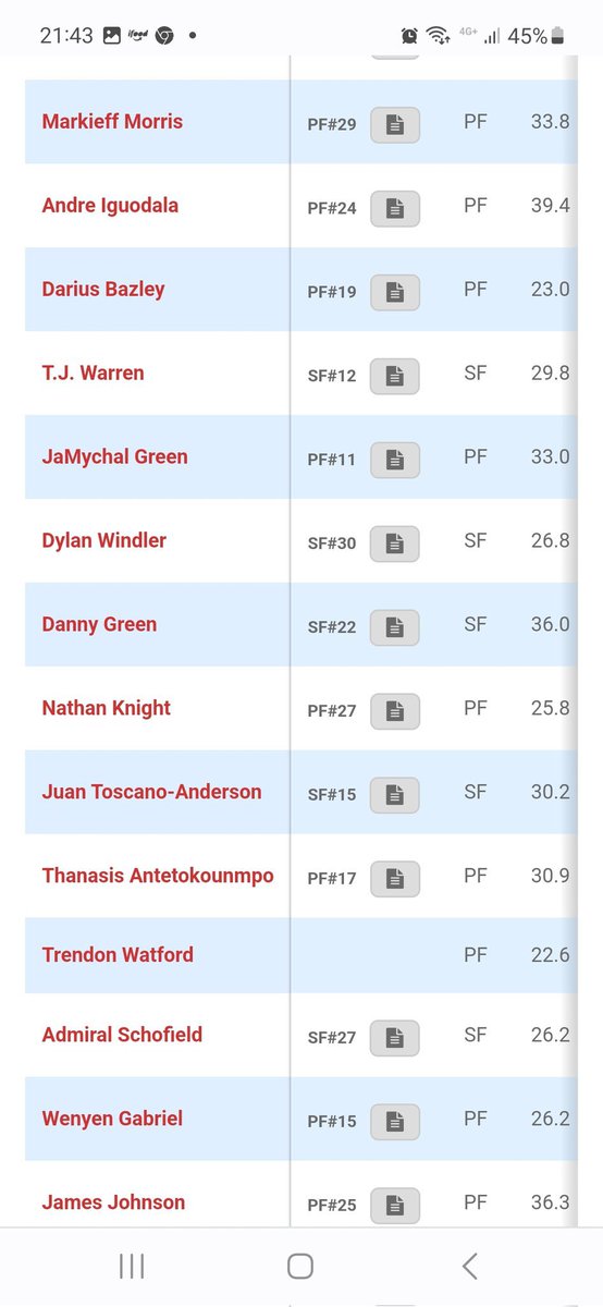 GoIdenState's tweet photo. Remaining NBA free agents:

Who should the Warriors target? https://t.co/7VWziWDPlm