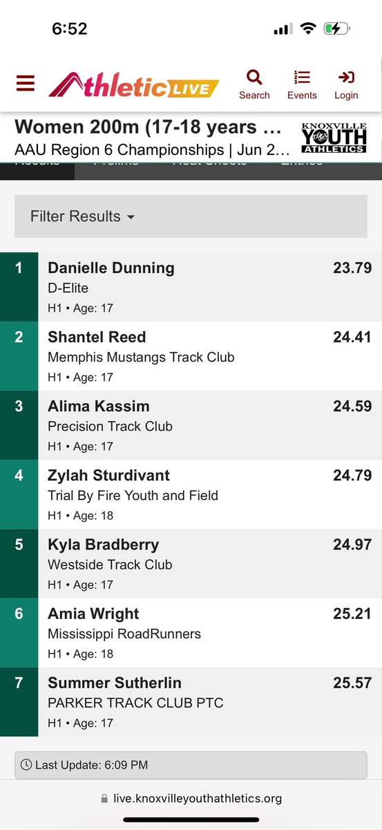 AAU Regional Qualifier- Keeping consistent + New 200m Pr!!!!!🩷