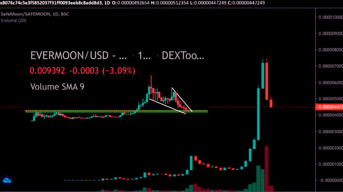 ฿ITCOIN🪬TRAPPΞR tweet media