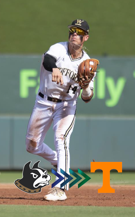 64Analytics's tweet photo. Just talked with @ryangalanie, and can confirm his commitment to @Vol_Baseball. The Vols get a big bat out of the portal that can play either CIF spot; the Vols we’ll just have to sweat the draft here in a week. Best of luck to him.

@d1baseball @wesrucker247 https://t.co/5JUDXDwfgs