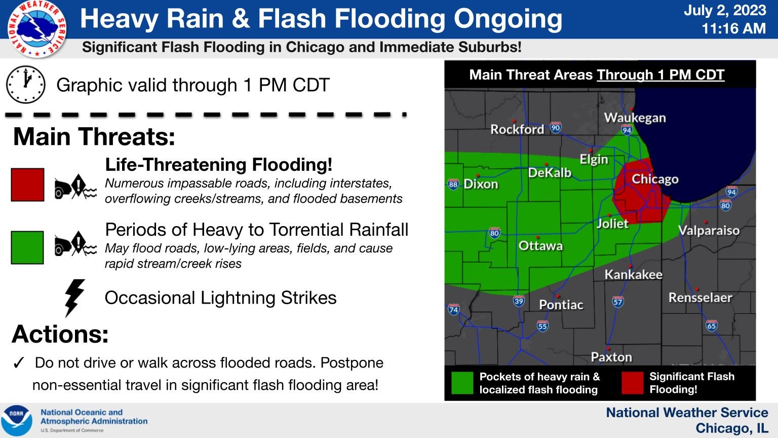 NWS Chicago on Twitter: "[11:20 AM CDT 7/2] Thru 1PM: Significant