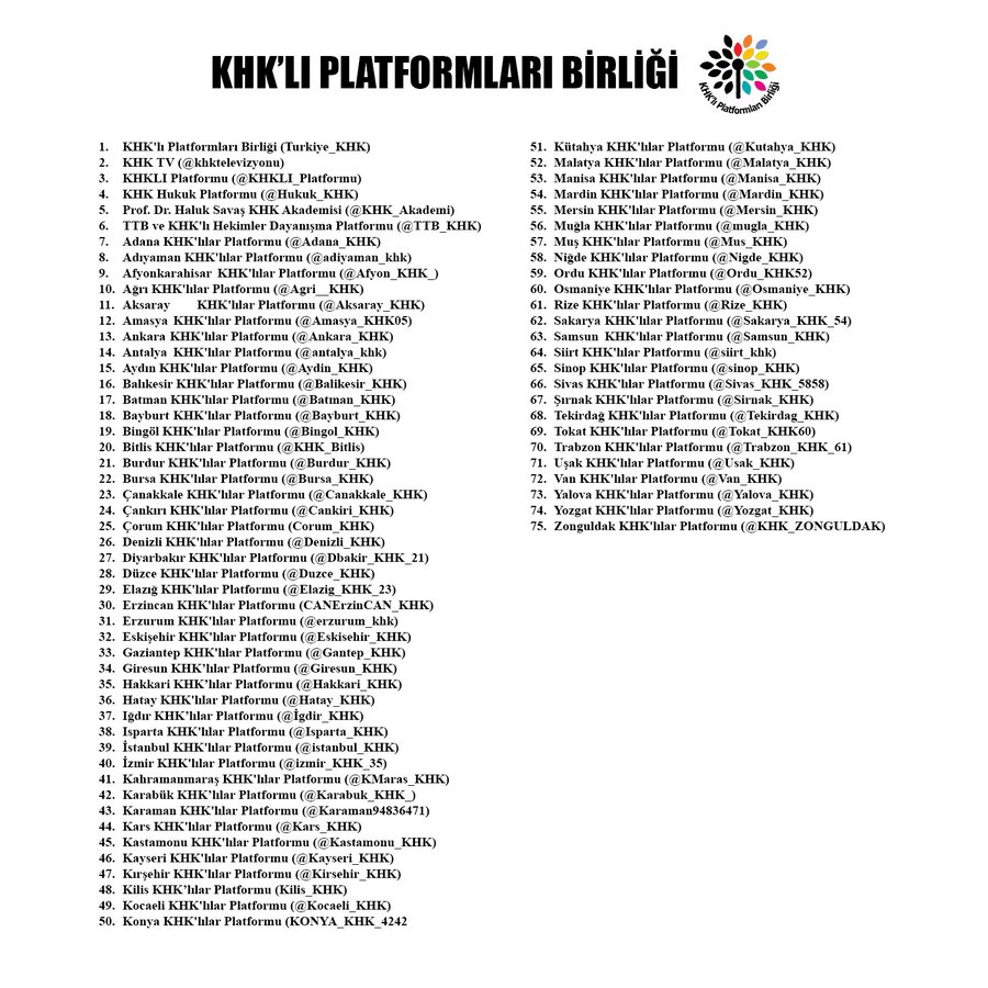 KHK'lı Platformları Birliği tweet media