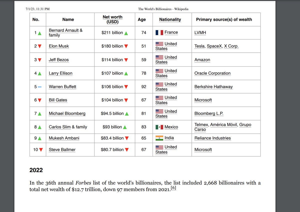 jerryjliu0's tweet image. The `camelot` package is an awesome module for extracting tables from PDFs 🔥

Most existing PDF parsers don&apos;t explicitly demarcate structured information; camelot can directly extract dataframes.

Check it out! (esp if you&apos;re building LLM-enabled QA): github.com/camelot-dev/ca…