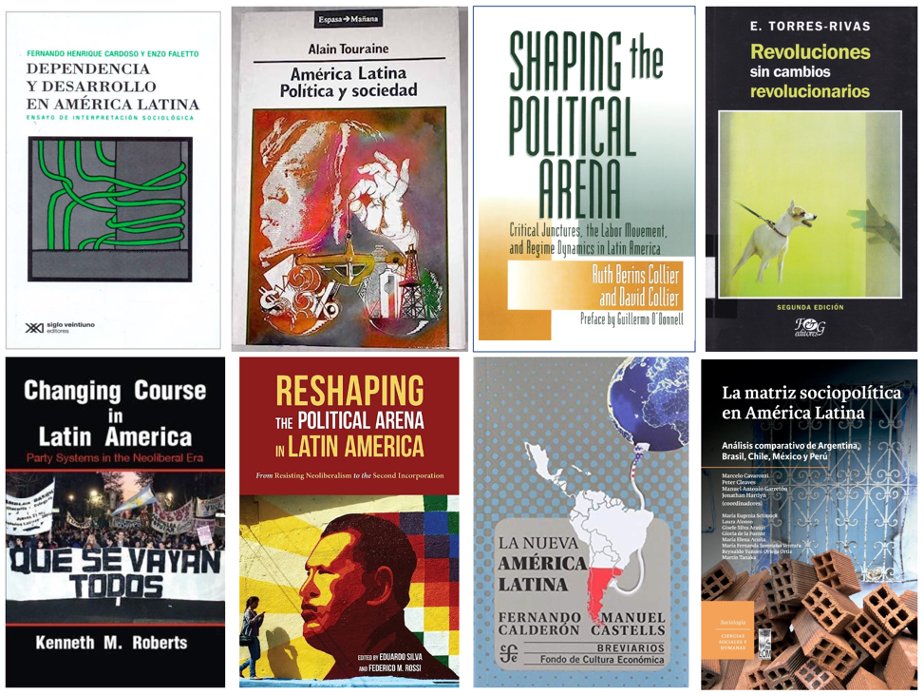 Para entender a América Latina y pensar lo posible, hay q estudiar las estructuras q afectan la política en la región en el siglo XXI

Para organizar mis ideas al respecto, estoy empezando una revisión sistemática de estos libros sobre el siglo XX (fila⬆️) y el siglo XXI (fila⬇️)