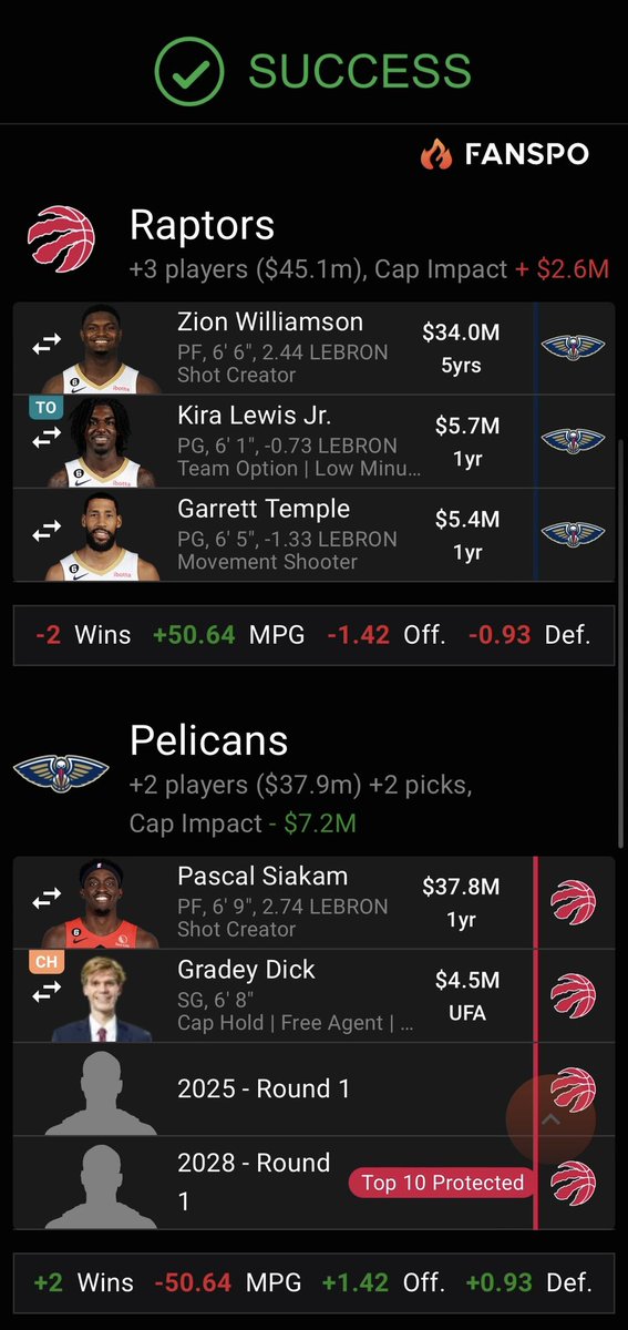 FletcherWDSU's tweet photo. I see your Dame to NOLA move…and raise you with this “all in” for 2023-24 idea 😜
🤷🏻‍♂️🙅🏻‍♂️ https://t.co/bw70R9Fkh8