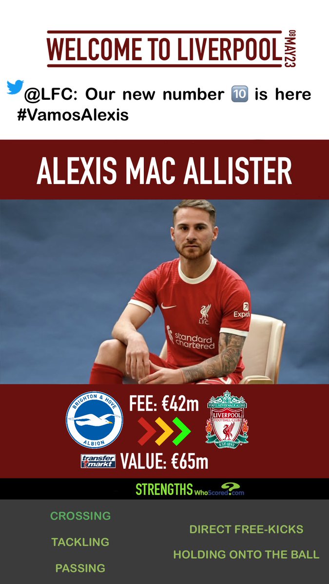 w3tlfc's tweet photo. Less than £100m combined… have #LFC conducted the best business of the window so far? 🤑🔴 Discuss 👇 
#Szoboszlai #MacAllister #Transfers https://t.co/AoS5O3o91f