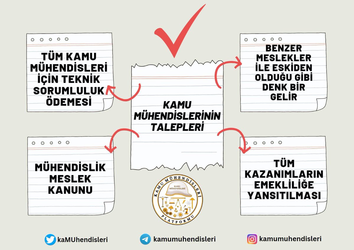 Kamu Mühendisleri 
Dengi meslek gruplarıyla aldığı maaş seviyesine getirilmeli

Doktor sağlık sınıfının

Hakim savcı yargı sınıfının 

Mühendis teknik hizmet sınıfının en üst temsilcisidir
Benzeri bir Meslek Sorumluluk Tazminatı Kamu Mühendislerine yasa ile ödenmelidir