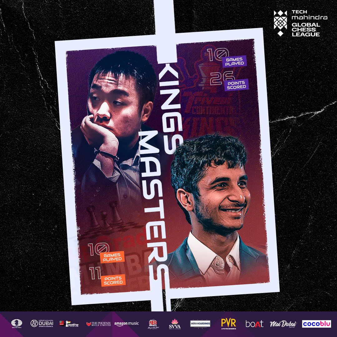 GCLlive's tweet image. Thrilling and strategic

Wei Yi is in the form of his life this season. Can Vidit impede his momentum?

Wei Yi v @viditchess 

#TCKvUMM #GCLfinal #TheBigWeekend #GCL