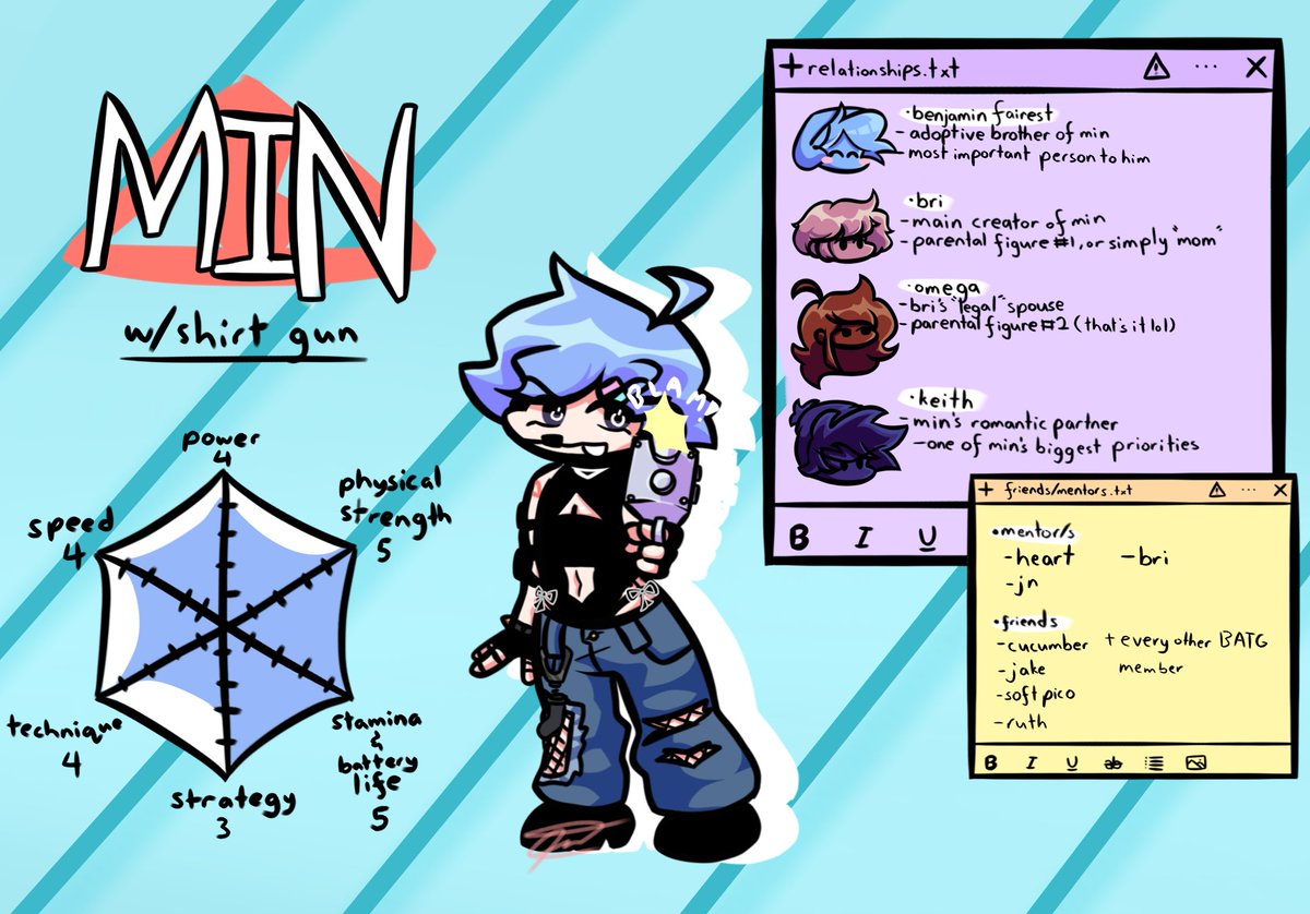 iyahhhhh18's tweet photo. so after procrastinating for like 2 months, im happy to show the final min ref sheet i'll ever do!!! this is the most detailed one out of all the min refs ive made :D (check alt text as well for more stuff and credits!)

#fnfmin #FNFSoftMod #softaufnf #fnfsoft https://t.co/dWkKnIEtwU