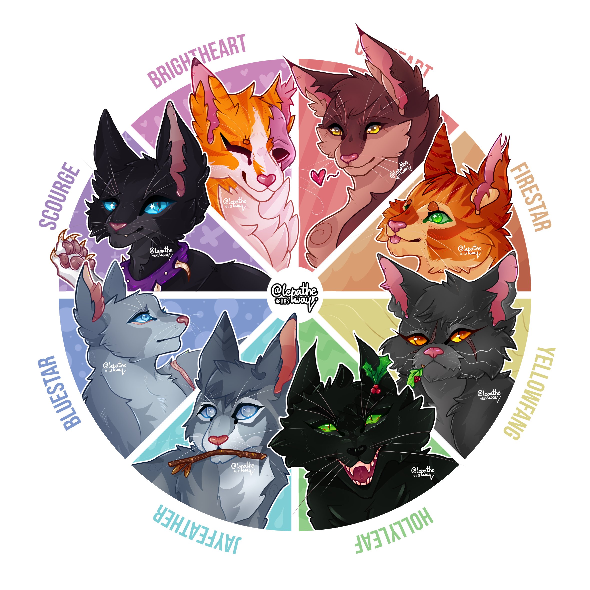 Scourge (Warrior Cats) Fan Casting