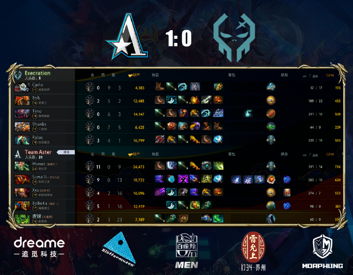 CN_TeamAster's tweet image. Aster 2:0 Execration @ExecrationGG 
We end today with 4:0!  Our boys did fantastic today! 
Good game well played from both teams! Let's keep up the spirit and try to get into the winner bracket! 
#asterforever