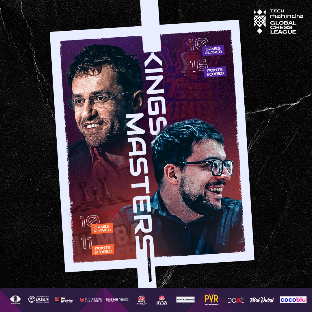 GCLlive's tweet photo. The Final Showdown is going to be a clash for the ages. 

Leaders with an indomitable spirit 🔥

@LevAronian v @Vachier_Lagrave

@trivenickings @umumba

#TCKvUMM #TheBigWeekend #GCL #GCLfinal #GlobalChessLeague #GCLonJioCinema #TheBigMove https://t.co/BQhwGbUSTg