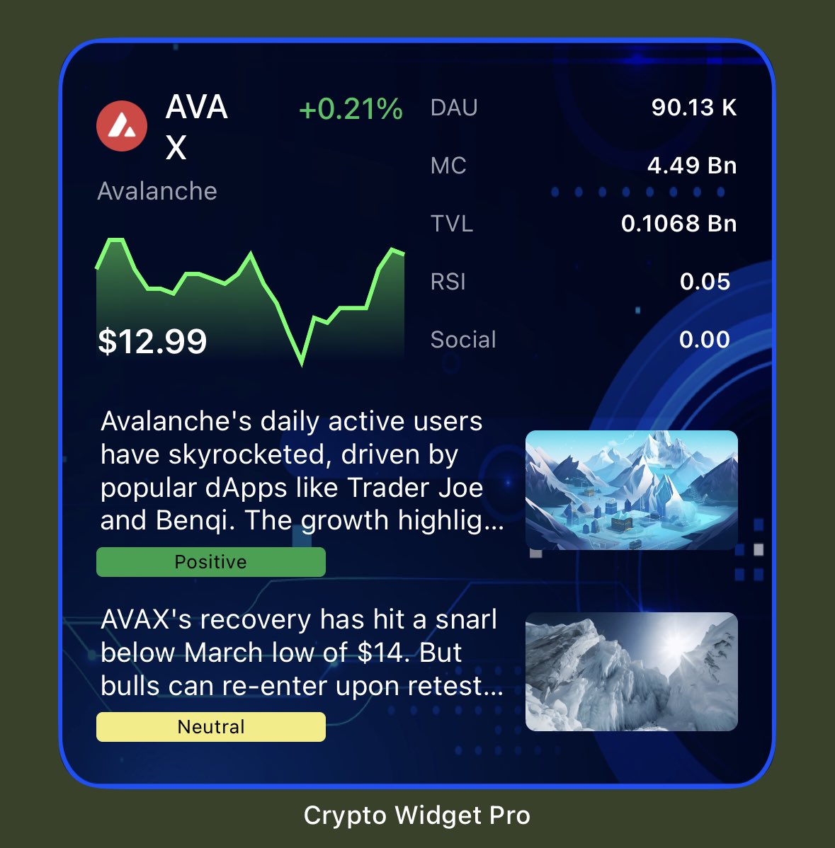 Crypto Widget tweet media