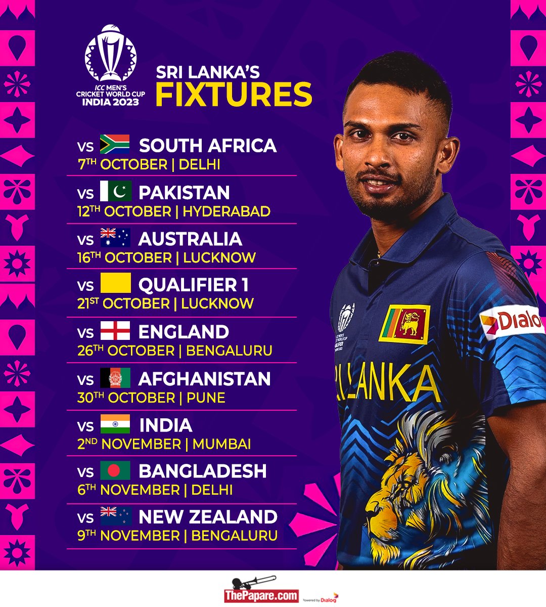 FIFA World Cup 2022 Schedule in Sri Lankan time