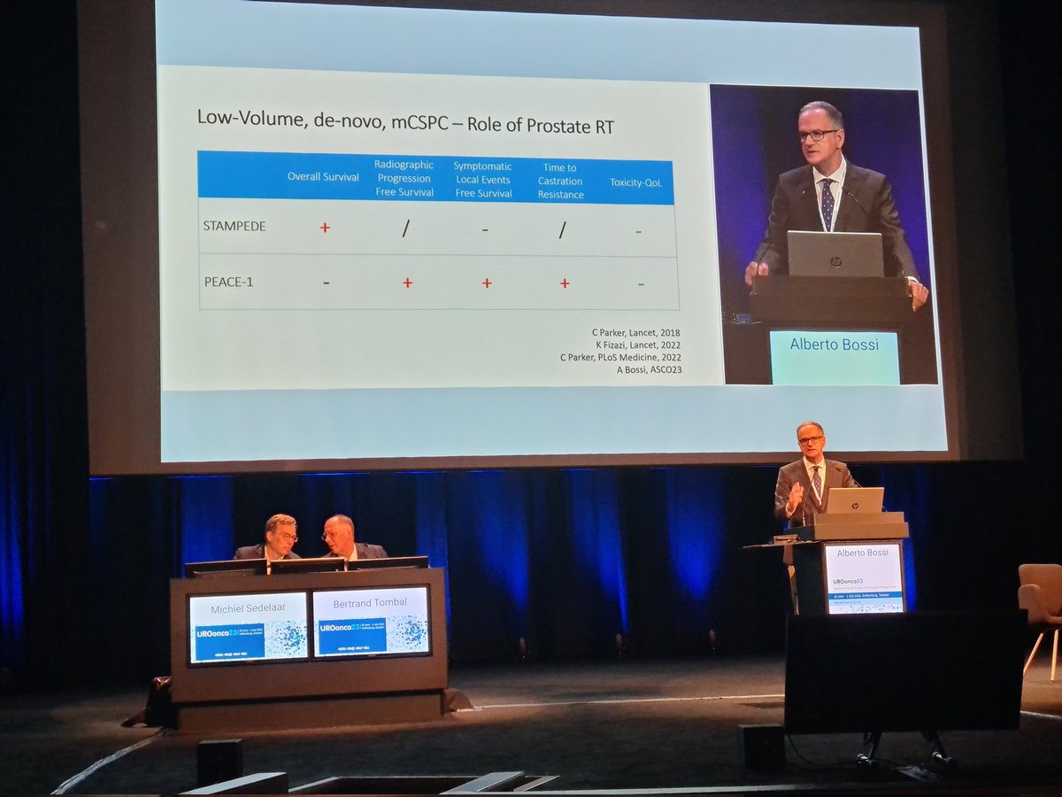 @AlbertoBossial from @ASCO #ASCO23 to @uroweb #UROonc23 presenting the latest results of PEACE-1 trial on the role of prostate #radiation therapy in de novo mHSPC
Time for #quadruplet?
#prostatecancer