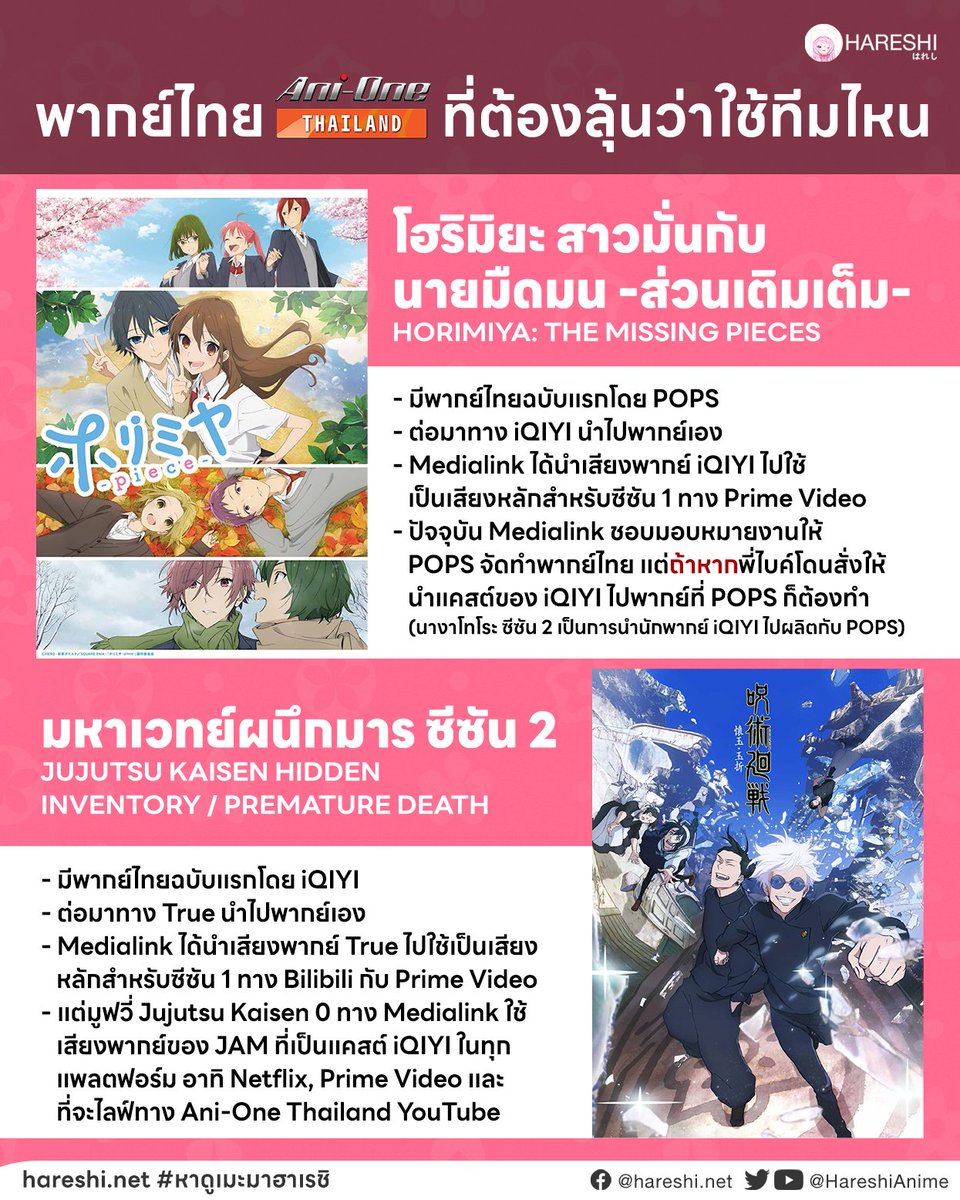 พากย์ไทยของ Medialink/Ani-One Thailand ที่ต้องลุ้นว่าใช้ทีมไหน
ซึ่งซีซั่น Summer 2023 นี้เรามีถึง 2 เรื่องที่รอดูว่าทางค่ายจะจัดการยังไง

โฮริมิยะ สาวมั่นกับนายมืดมน -ส่วนเติมเต็ม- (Horimiya: The Missing Pieces)
• มีพากย์ไทยฉบับแรกโดย POPS
• ต่อมาทาง iQIYI นำไปพากย์เอง
•