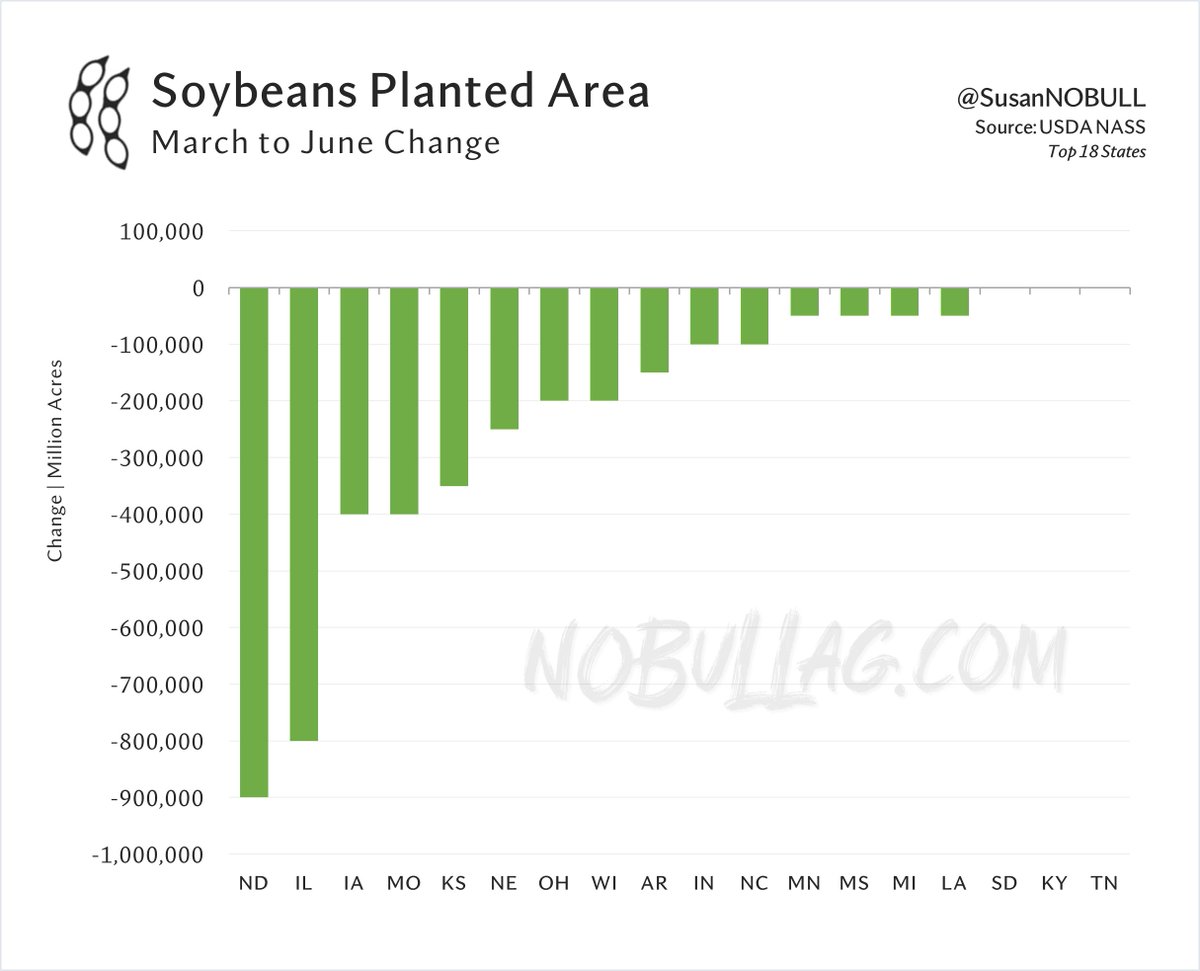 Susan Stroud tweet media