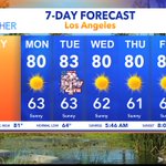 Photo by KTLA Weather (@KTLAWeather)