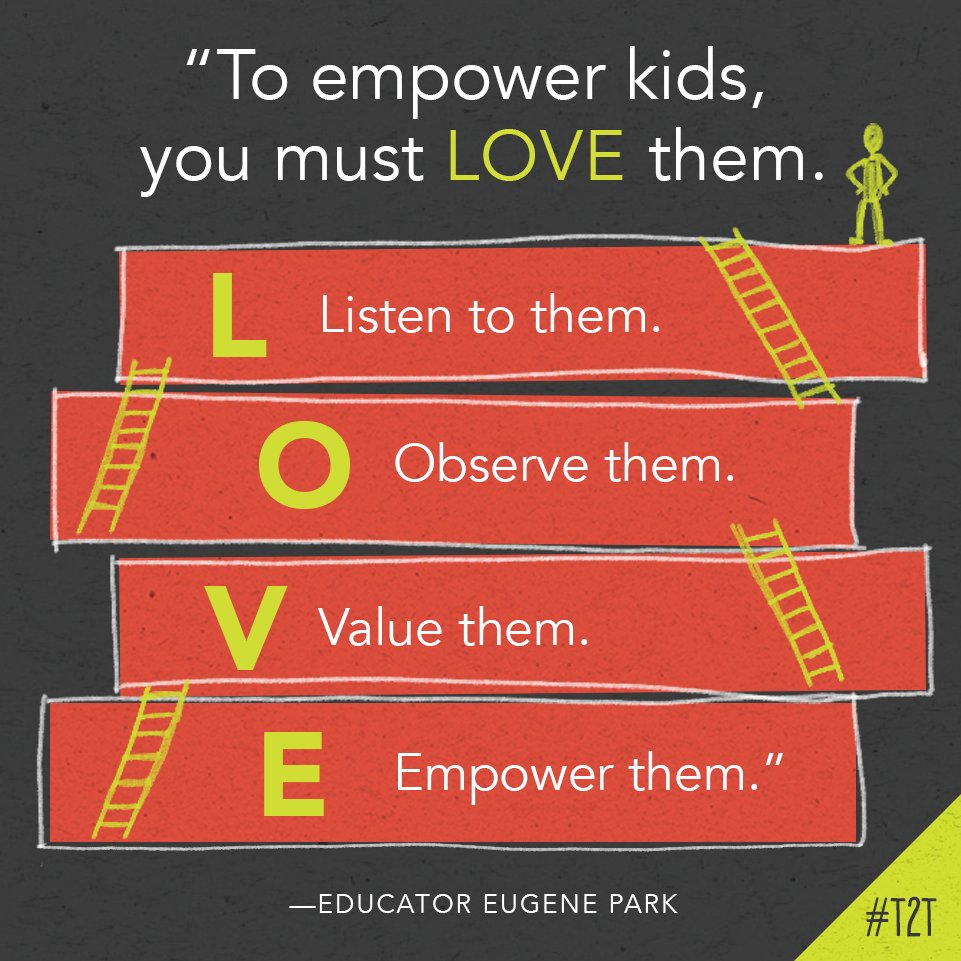 Empowering Ss starts with L, O, V, E. ❤️

(Inspiration via educator Eugene Park) #TeacherLeader