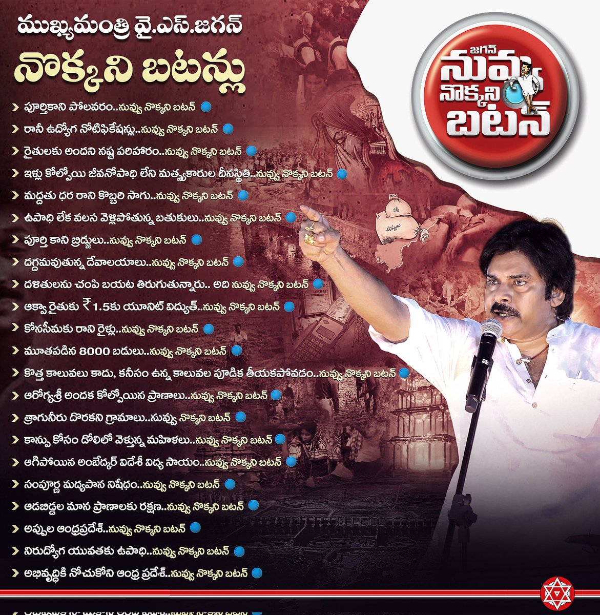 JanaSenaParty's tweet photo. "జగన్..నువ్వు నొక్కని బటన్"

మాట్లాడితే బటన్ నొక్కుతున్నా..డబ్బులు పడుతున్���ాయి అని చెప్పుకుంటున్నాడు ఈ పెద్ద మనిషి @ysjagan.

అసలు ఈ ముఖ్యమంత్రి నొక్కిన బటన్ల కంటే నొక్కుతానని చెప్పి నొక్కకుండా ప్రజలను మోసం చేసిన బటన్లే బోలెడు. "జగన్..నువ్వు నొక్కని బటన్" అని 'వారాహి విజయ యాత్రలో' ప్రజల తరపున జనసేన అధినేత శ్రీ @PawanKalyan గారు గొంతెత్తితే సూటిగా సమాధానం చెప్పలేక చిల్లర విమర్శలకు దిగాడు ఈ ముఖ్యమంత్రి @ysjagan.

అసలు జగన్ నొక్కుతానని చెప్పి నొక్కని బటన్లు ఎన్ని, ఏంటి అనేది ప్రజలు వివరంగా తెలుసుకోవాలి. రాష్ట్రం ఈ దుస్థితిలో ఉం��డానికి కారణం ఈ ముఖ్యమంత్రి @ysjagan మరియు అతని D-Gang (డెకాయిట్ గ్యాంగ్) అనేది గ్రహించాలి.

#HelloAP_ByeByeYCP
